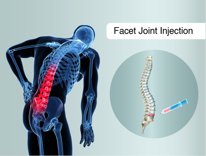 Diagnosis & Treatment